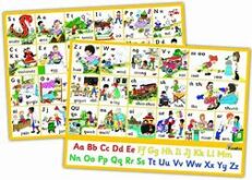 Jolly Phonics Letter Sound Wall Charts