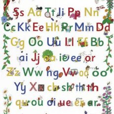 Jolly Phonics Letter Sound Poster (in print letters)